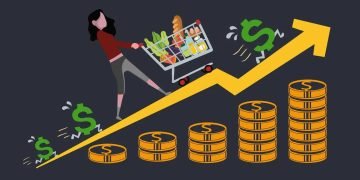 consumer purchasing power