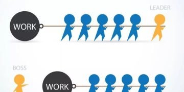 pemimpin bukan bos