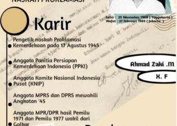 Tunjukkan Bakat: Siswa Kelas X MAN 2 Bantul Membuat Design Infografis 49 WhatsApp Image 2025 03 03 at 11.30.18 2