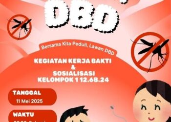 Kegiatan