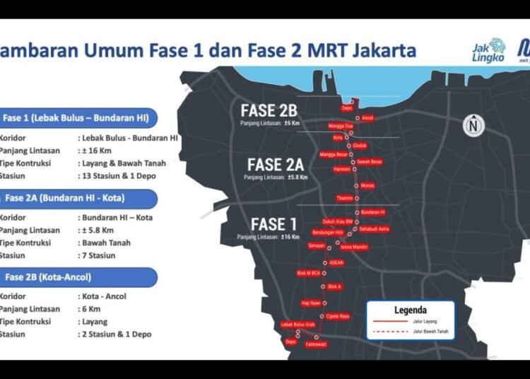 Mrt Jakarta