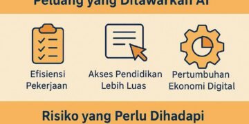 AI harapan baru serta tantangan
