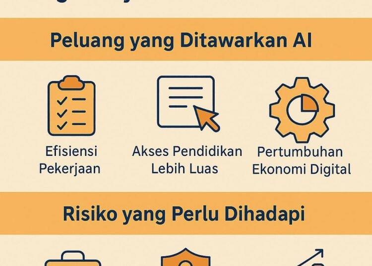 AI harapan baru serta tantangan