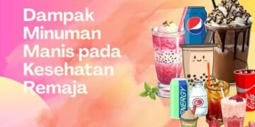 Merah dan Kuning Modern Presentasi Bahaya Fast Food