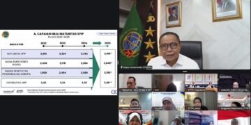 Sekjen Kementerian ATR/BPN Ingatkan Jajaran untuk Jalankan SPIP secara Kolaboratif