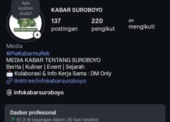 Dari Lokersbyinfo hingga Infokabarsuroboyo: Perjalanan Angga Aria Saputra Membangun Media Digital di Surabaya 46 Infokabarsuroboyo