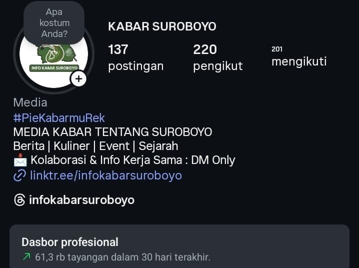 Dari Lokersbyinfo hingga Infokabarsuroboyo: Perjalanan Angga Aria Saputra Membangun Media Digital di Surabaya 46 Infokabarsuroboyo