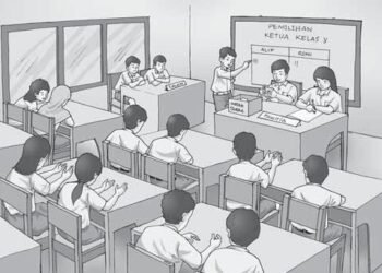 Peran Pendidikan Kewarganegaraan Dalam Menumbuhkan Budaya Demokrasi Di Sekolah 46 Sumber: gurumenulisindonesia.wordpress.com