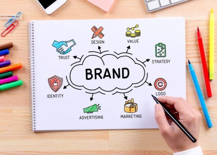 kesalahan dalam branding