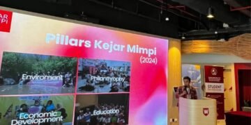 Kejar Mimpi