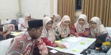 MTsN 6 Bantul