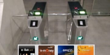 pintu putar, tripod turnstile