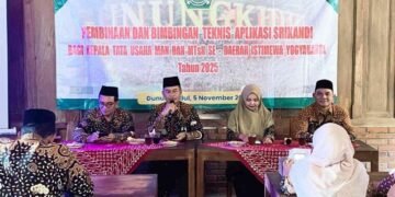 MTsN 6 Bantul