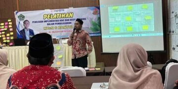 MTsN 6 Bantul