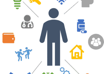 Membangun Personal Branding Melalui Organisasi Kemahasiswaan 47 Soucer: Pixabay.com