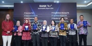 WIKA Beton Raih Peringkat A+ Laporan Keberlanjutan 2024 dari FIHRRST