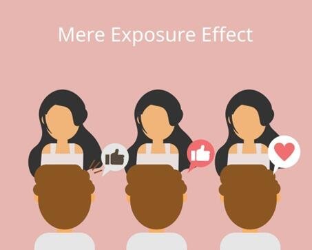 Mere Exposure Effect