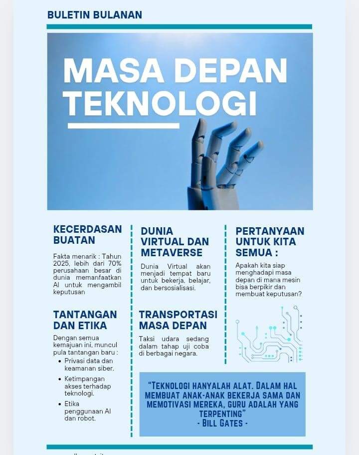 transformasi digital