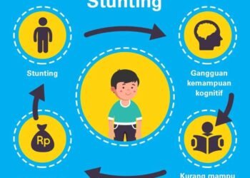 Stunting dan Dampaknya pada Perkembangan Anak: Mengapa 1.000 Hari Pertama Sangat Menentukan 54 IMG 20251217 WA0040