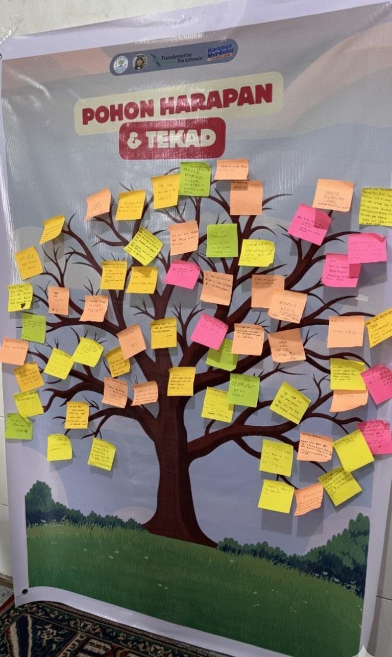 Kelompok MKWK KSDS 9 USU Mengedukasi Pencegahan Cacingan di SD Swasta Mulia Medan 47 IMG 20251206 190355