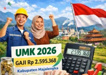 Dok : Ilustrasi foto pada penetapan Keputusan Gubernur Jawa Barat Nomor 561.7/Kep.862-Kesra/2025 tentang Upah Minimum Kabupaten/Kota Tahun 2026