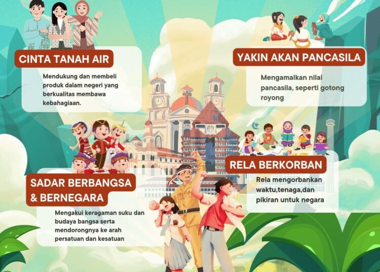 Memahami Nilai-Nilai Bela Negara dan Peran Generasi Muda dalam Memperkuat Ketahanan Bangsa 46 Salinan dari Bela Negara 20251013 135138 0000 1 1 1