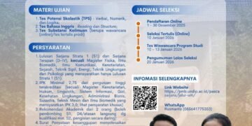 Ujian Mandiri Magister Administrasi Publik Semester Genap Gelombang 2 TA 2025 2026Simak timeli