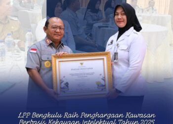 LPP Bengkulu Raih Penghargaan Kawasan Berbasis Kekayaan Intelektual Tahun 2025 46 WhatsApp Image 2025 12 23 at 12.58.53