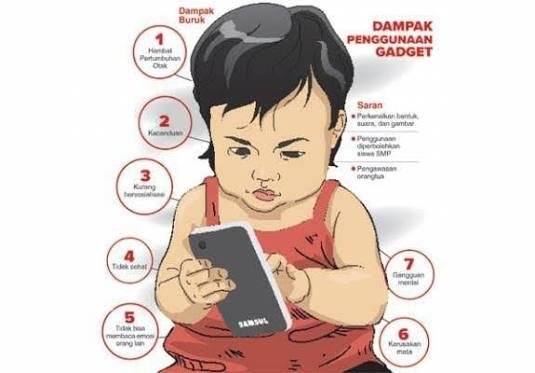 Ilustrasi dampak Gadget Terhadap Tumbuh Kembang Anak