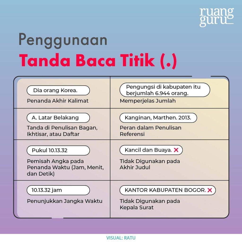 Kesalahan Penggunaan Tanda Baca dalam Novel “Dikta dan Hukum” 47 tanda baca titik