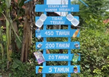 Pembuatan Plang Edukasi Sampah KKN 13 UTM di Desa Alas Kokon 48 IMG 20260114 WA0004