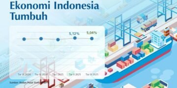 Saat Pertumbuhan Ekonomi Tak Sepenuhnya Terasa 31 bi