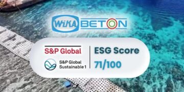 ESG Score WIKA Beton (Sumber: WTON)
