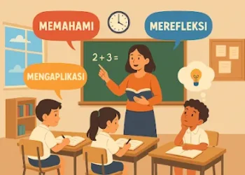 3 pengalaman belajar pada pembelajaran mendalam