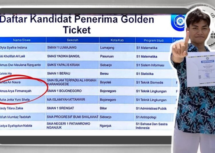 Golden Tiket
