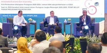 Kementerian ATR/BPN Libatkan KAPTI-AGRARIA dalam Penguatan Substansi RUU Administrasi Pertanahan