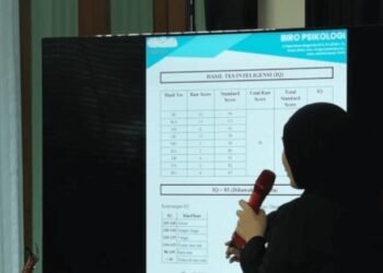 tes iq gratis reza arab