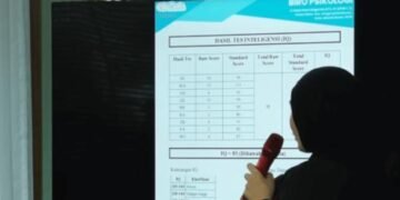 tes iq gratis reza arab