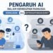 Pengaruh AI dalam Kehidupan Manusia