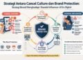 Strategi Antara Cancel Culture dan Brand Protection: Strategi Brand Menghadapi Skandal Influencer di Era Digital 47 buat duluan