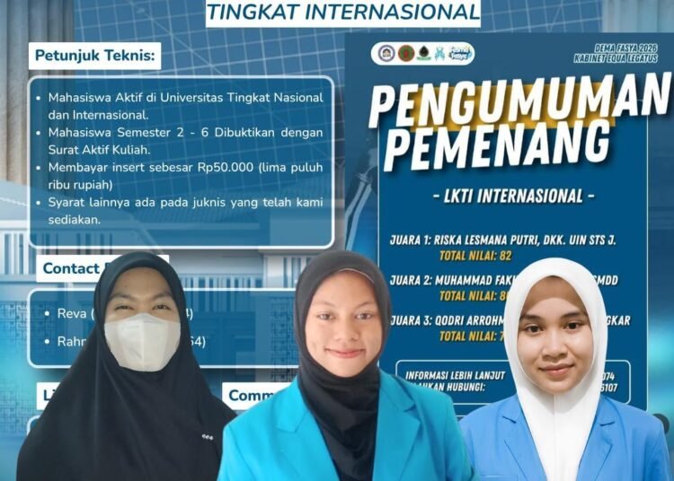 Torehkan Prestasi Internasional, Mahasiswa HPI UIN STS Jambi Sabet Gelar The Winner 1 LKTI Internasional 46 Desain tanpa judul 20260522 162118 0000
