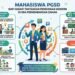 Mahasiswa PGSD harus siap menghadapi tantangan pendidikan modern di era perkembangan zaman 55 Ilustrasi infografis gambar Mahasiswa PGSD harus siap menghadapi tantangan pendidikan modern di era perkembangan zaman
(Sumber: Artificial Intelligence)