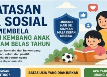 Pembatasan Media Sosial Demi Membela Hak Tumbuh Kembang Anak di Bawah 16 Tahun 46 Ilustrasi pembatasan media sosial untuk tumbuh kembang (Sumber: Gambar Generatif AI)