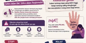 Mahasiswa Pariwisata UNY Lakukan Kampanye Kesetaraan Gender dan Stop Pelecehan di Lingkungan Kampus 56 d062218f 21fb 4773 a059 58722d5d31f1