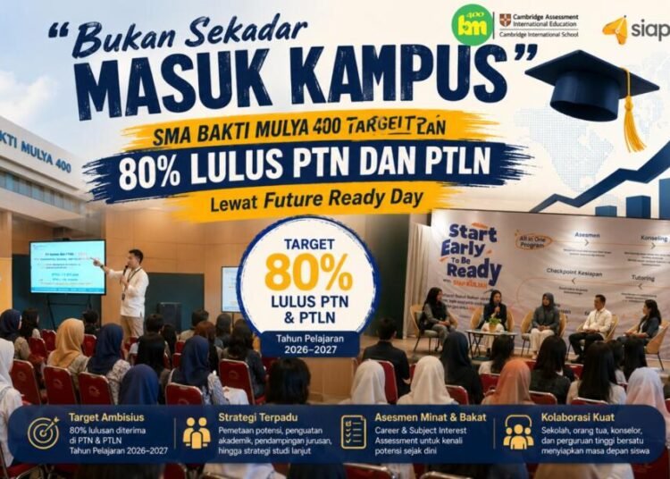 sma bakti mulya 400 jpg