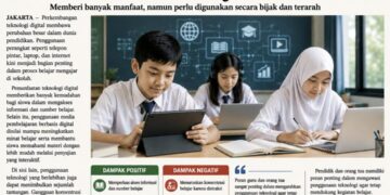 Teknologi Digital Tingkatkan Kualitas Pembelajaran Siswa 56 22FDCF1C 2E87 481F BB28 31AA975FC92D