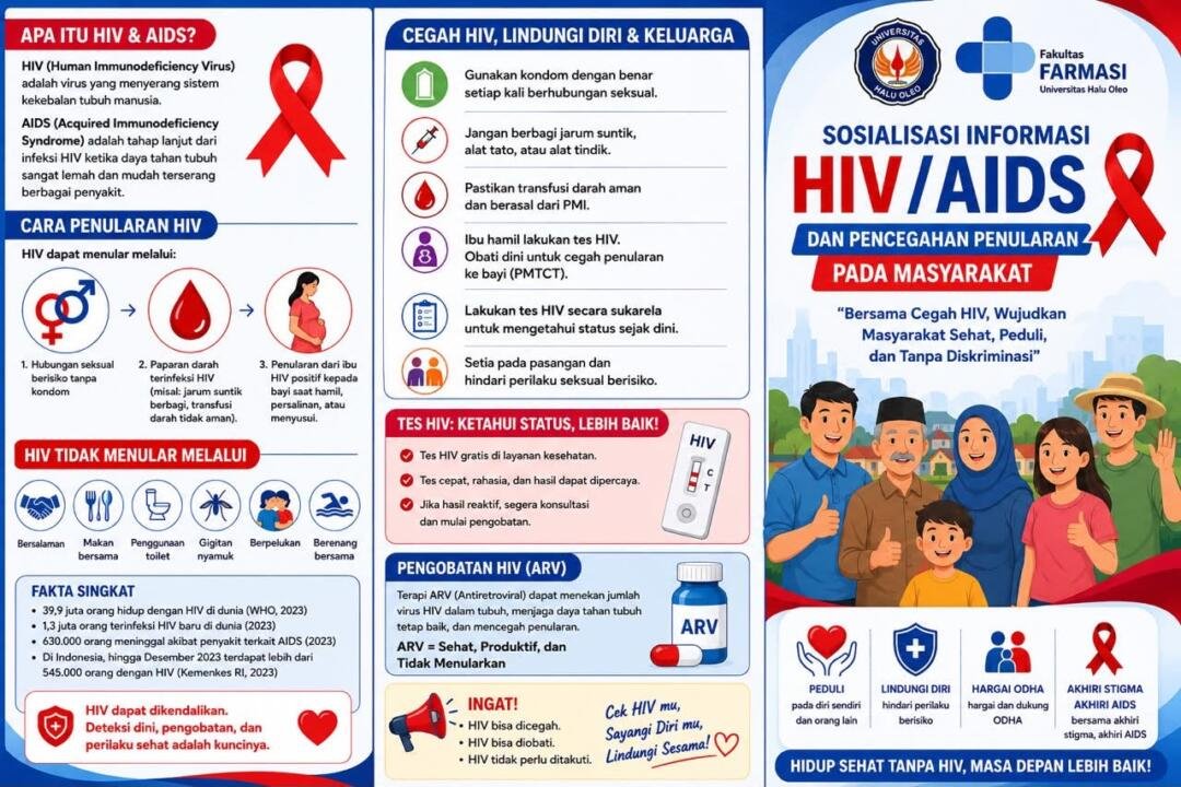 Infografis tentang pencegahan HIV/AIDS (Sumber: Dokumentasi Pribadi) 