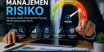 Penerapan Manajemen Risiko dalam Meningkatkan Kinerja Perusahaan 56 8B092EEC 64F9 4503 B8B4 911F12724FFD