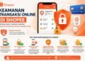 Pengendalian Risiko Keamanan Transaksi Online Terhadap Keputusan Pembelian di E-Commerce Shopee 47 ChatGPT Image 8 Jun 2026 23.15.49