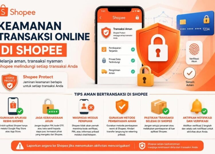 Pengendalian Risiko Keamanan Transaksi Online Terhadap Keputusan Pembelian di E-Commerce Shopee 46 ChatGPT Image 8 Jun 2026 23.15.49